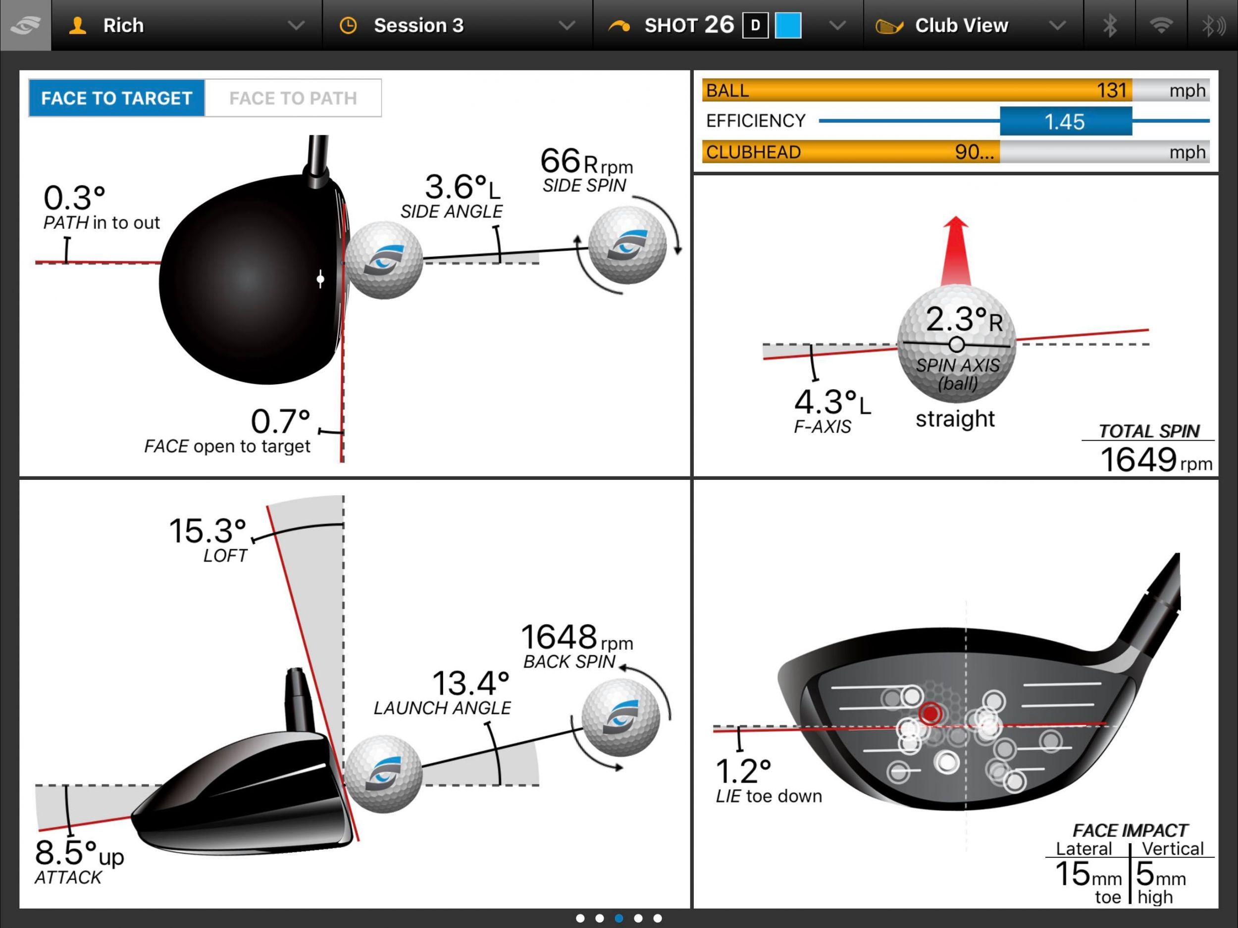 Performance Fitting App User Manual Foresight Sports